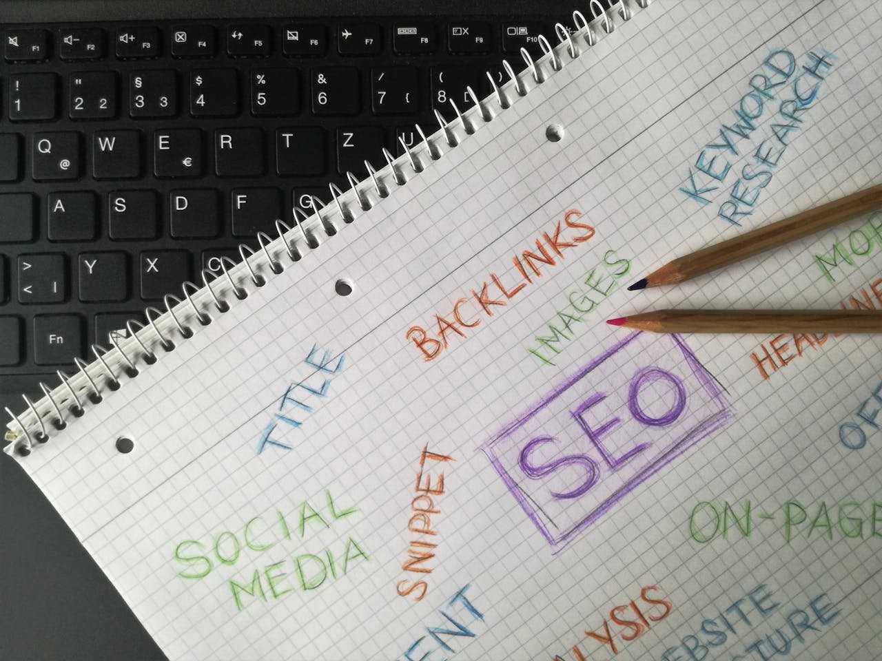 What is SEO in Digital Marketing?